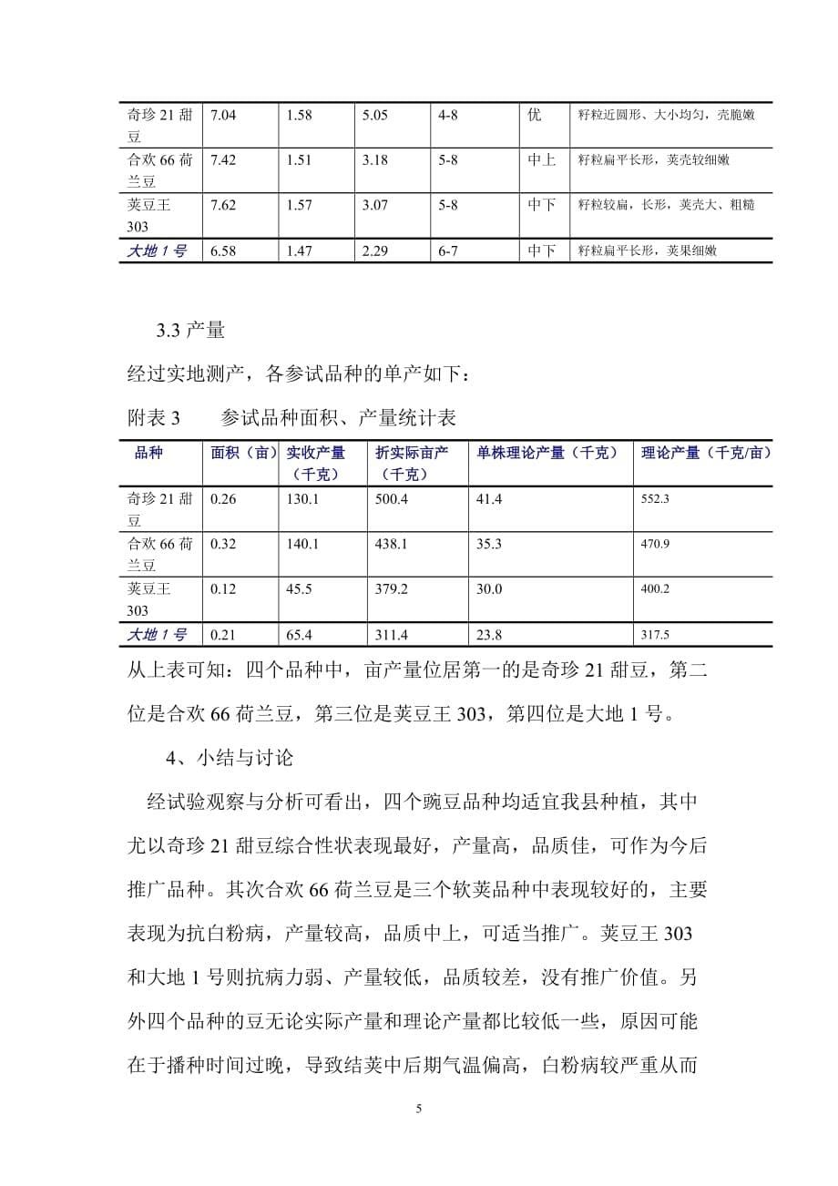 荷兰豆引种栽培试验研究_第5页