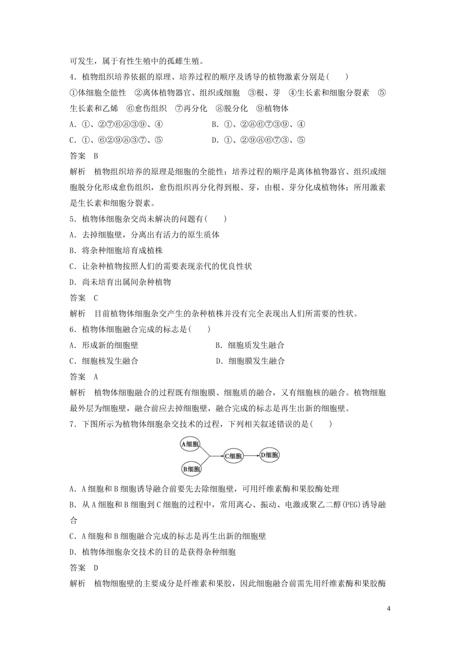 2015-2016学年人教版选修三植物细胞工程的基本技术 作业_第4页