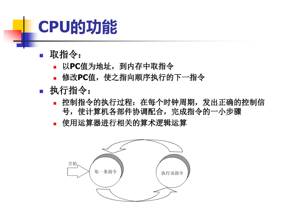 第五章 中央处理机_第2页