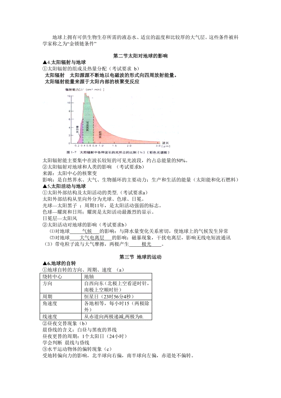 地理会考知识点整理(必修三本)_第2页