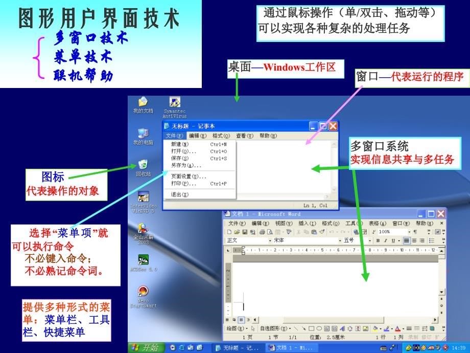 windowsxp电脑日常使用培训剖析_第5页