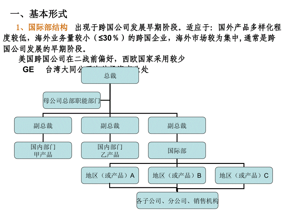 第5章组织结构与控制(new)剖析_第3页