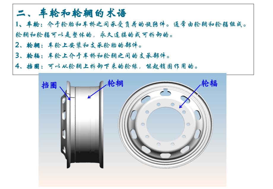 宝谊车轮基本知识_第4页
