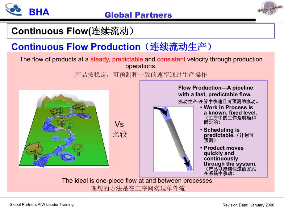 2.2-new-continuous-flow单件流_第1页