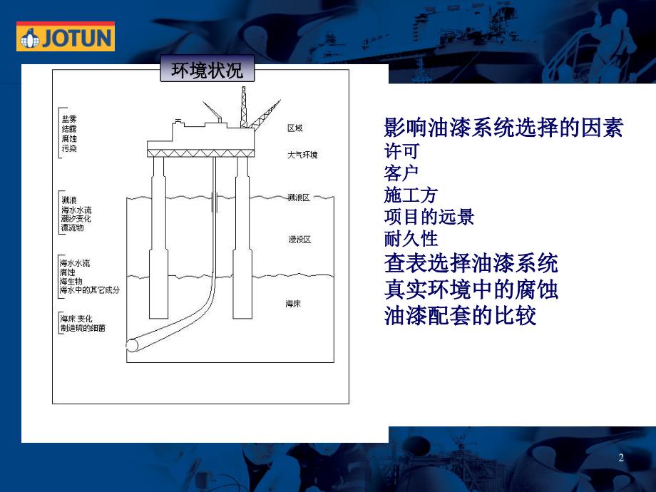 油漆系统的选择-jotun_第2页