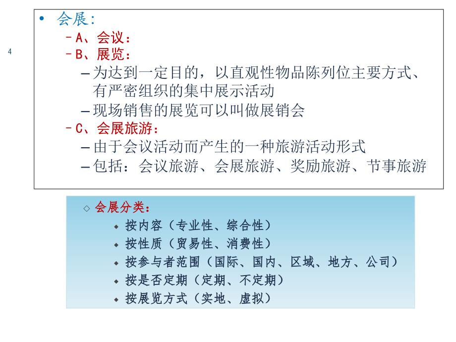 会展策划与实务 第一章导论_第4页