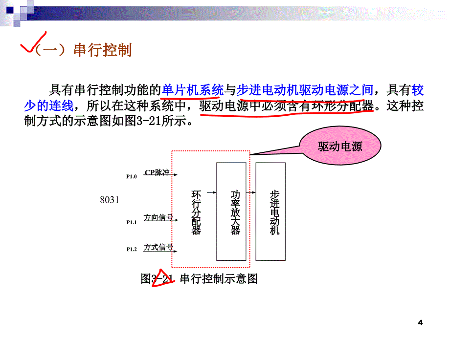 第3章步进电动机的控制2_第4页