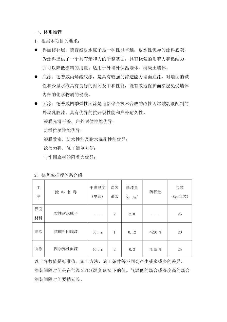 弹性平涂施工作业书_第2页