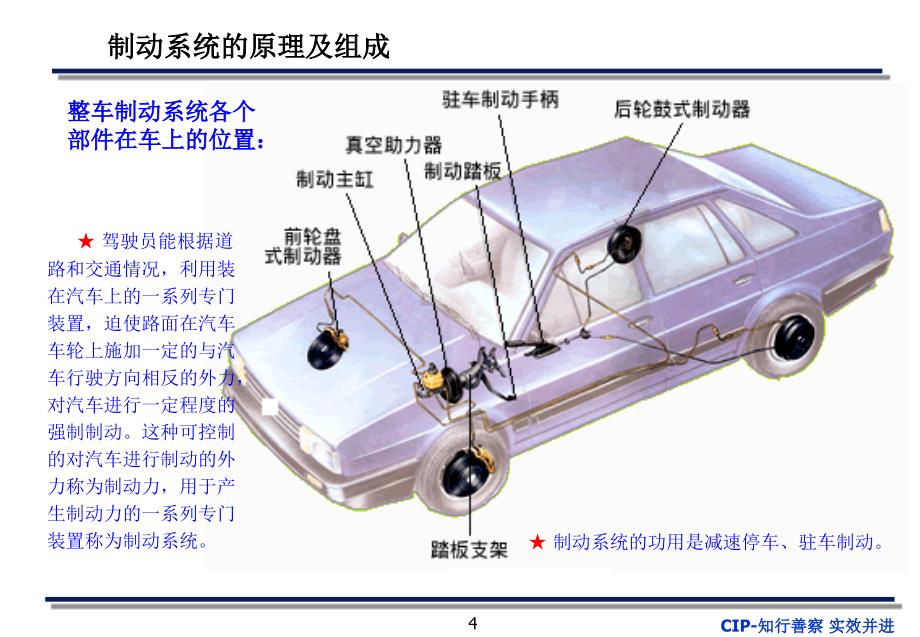 sgmw制动系统与常见失效模式分析_第4页