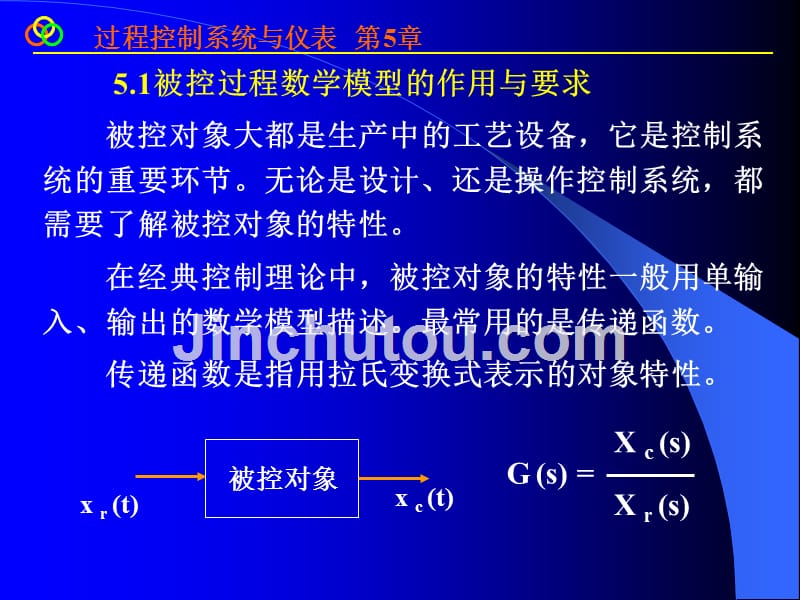 第5章 被控对象的数学模型_第3页