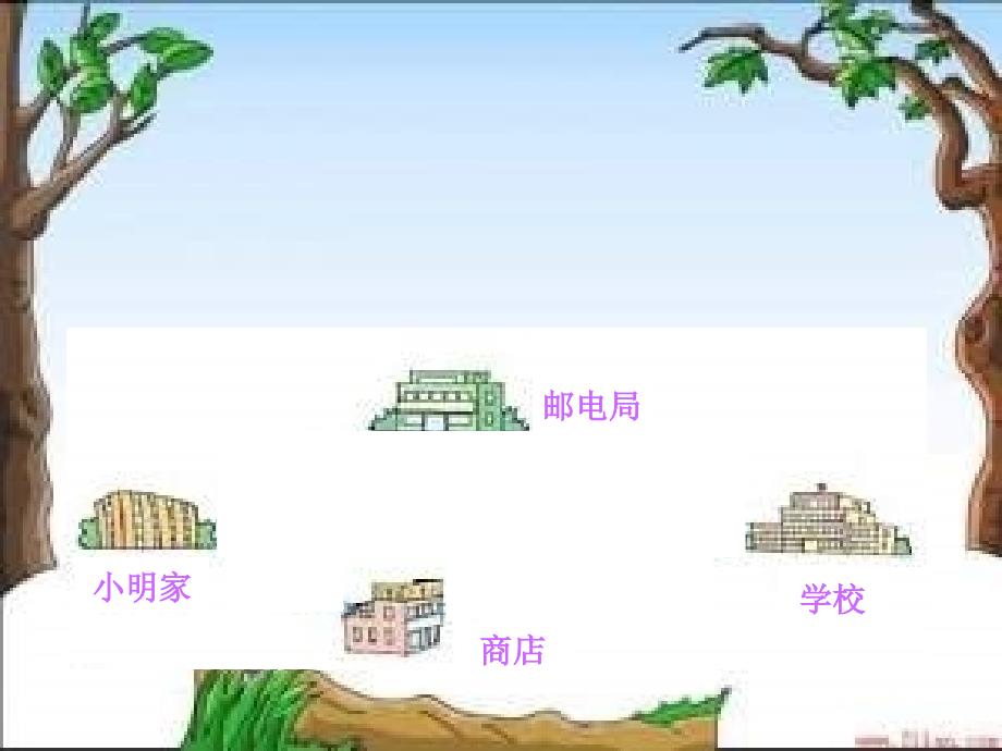 三角形三边关系概要_第3页