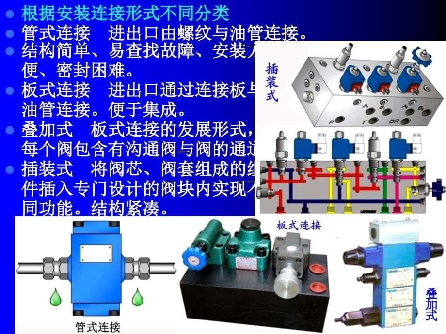 第五章液压控制阀概要_第5页