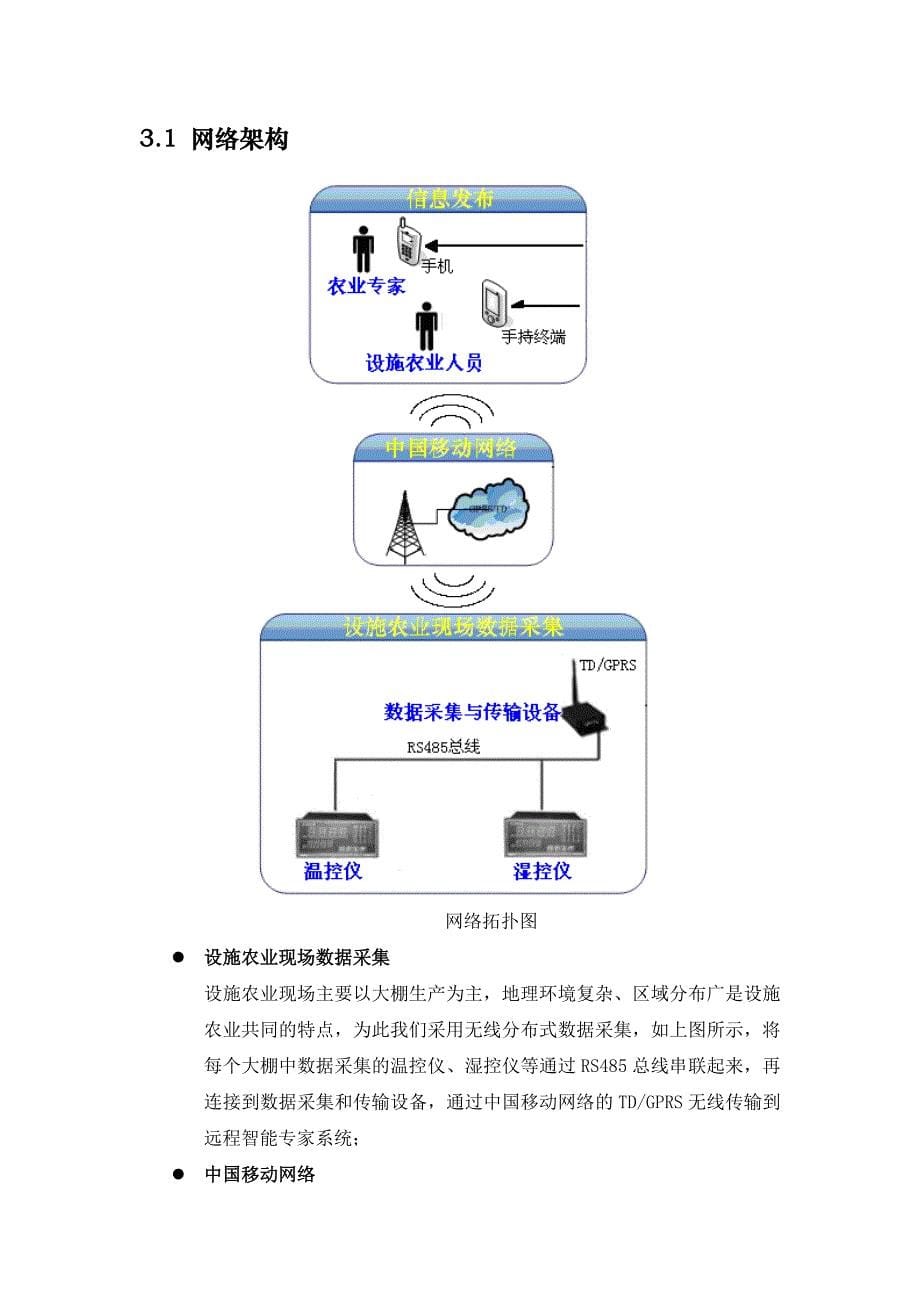内蒙五原物联网设施农业方案_谢中业_第5页