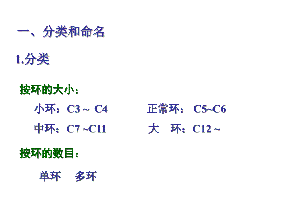 烷烃 课件讲义_第2页