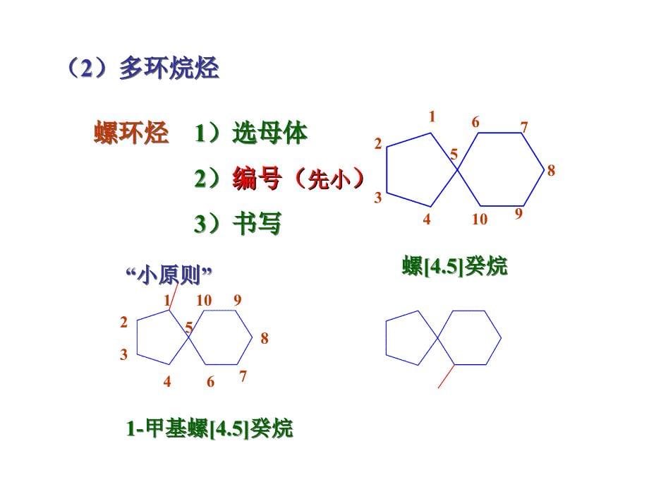 烷烃 课件讲义_第5页