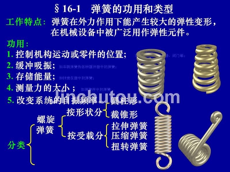 第16章机械设计-弹簧_第2页