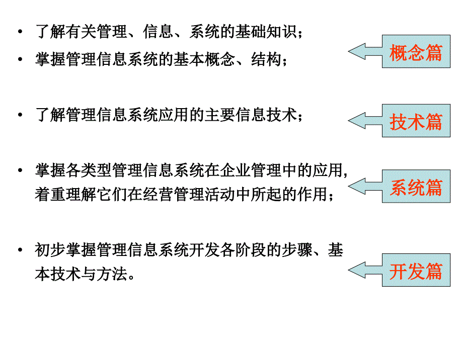 第1章管理信息系统的定义和概念_第4页