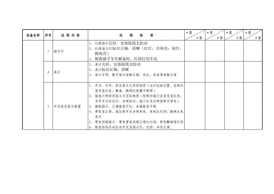 10kv高压柜(出线柜、变压器)检查表概要_第3页