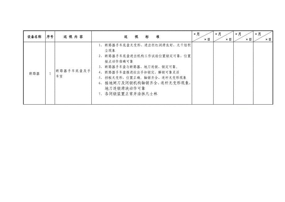 10kv高压柜(出线柜、变压器)检查表概要_第5页