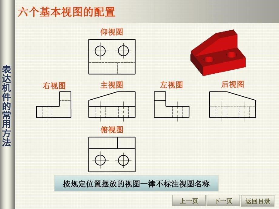 机械制图课件第5章机件常用表达方法_第5页