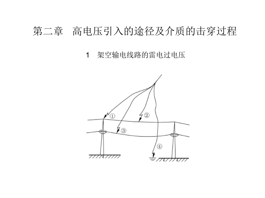 防雷工程高电压引入及介质击穿概要_第1页