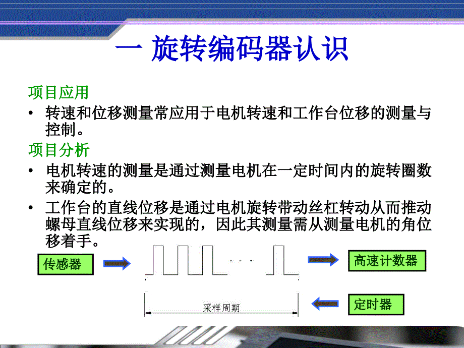 模块二定位控制_第3页