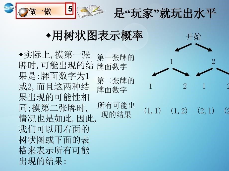 北师大初中数学九上《3.1 用树状图或表格求概率》PPT课件 (1)_第5页