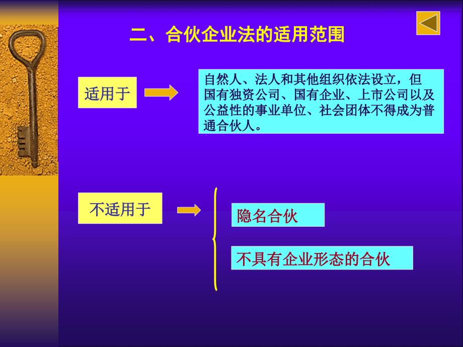 第02章合伙企业法律制度_第3页