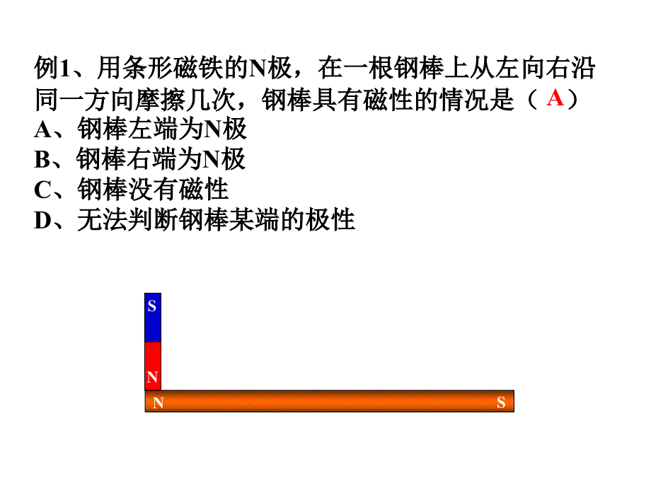 第二十章 电与磁复习讲义_第3页