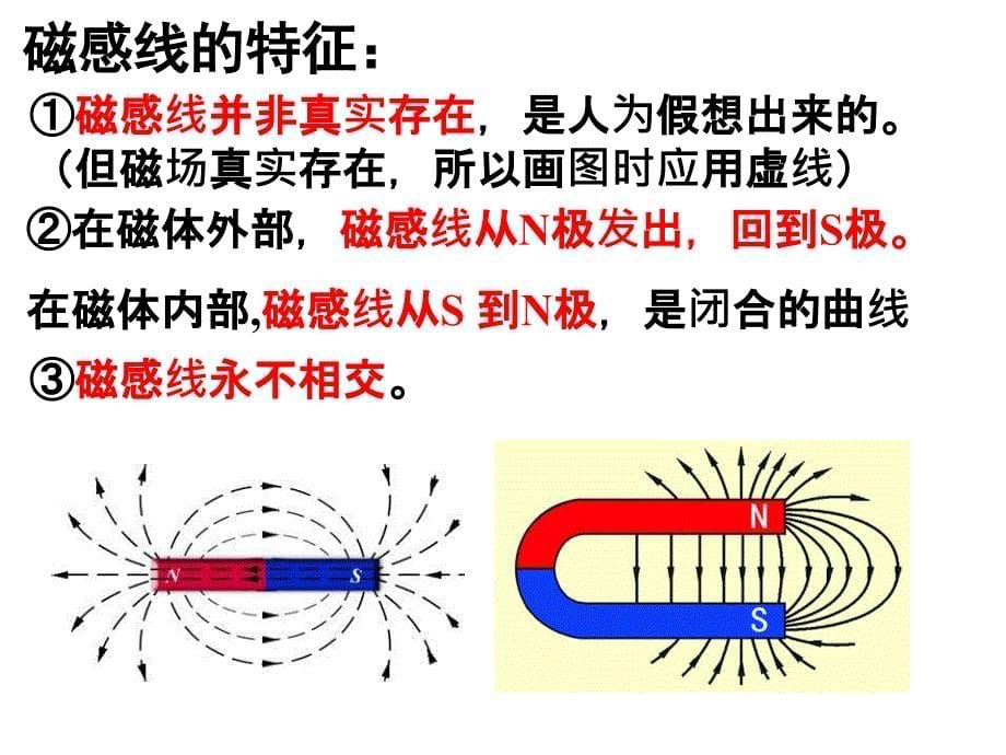 第二十章 电与磁复习讲义_第5页