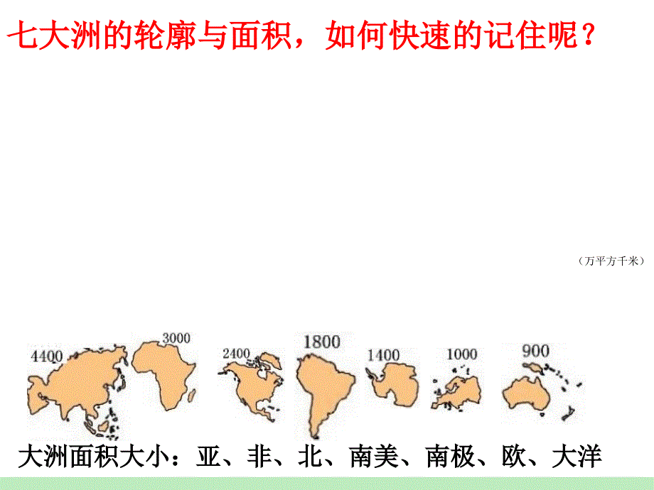 第2单元___世界地理概况学案1陆地与海洋_第4页