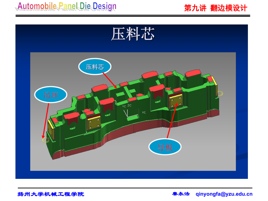 第九讲_汽车覆盖件拉延模具设计20121018_第4页