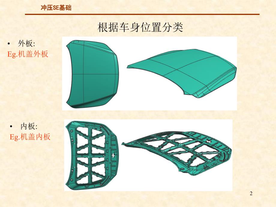 汽车钣金冲压工艺基础[1]_第2页