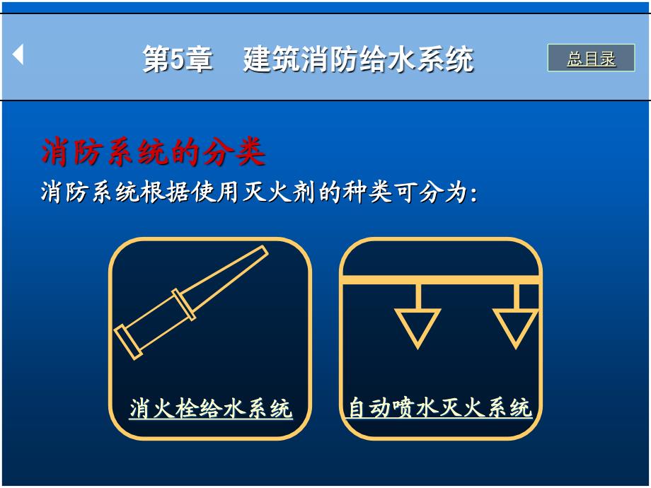 建筑室内消防给水系统(一级注册消防工程师知识点)概要_第2页