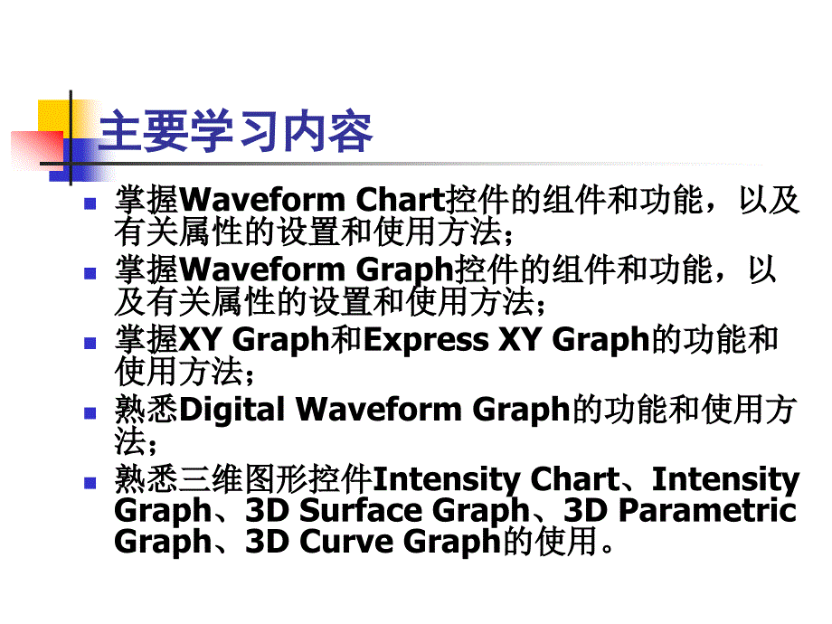 第4章图形控件和图形数据显示_第2页