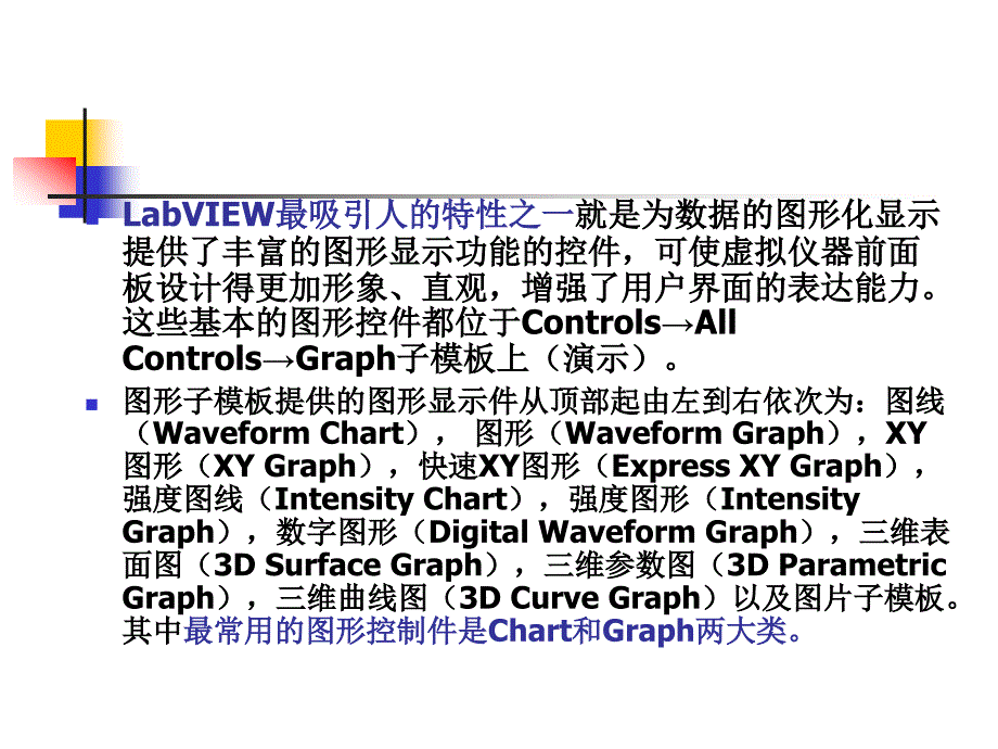 第4章图形控件和图形数据显示_第3页