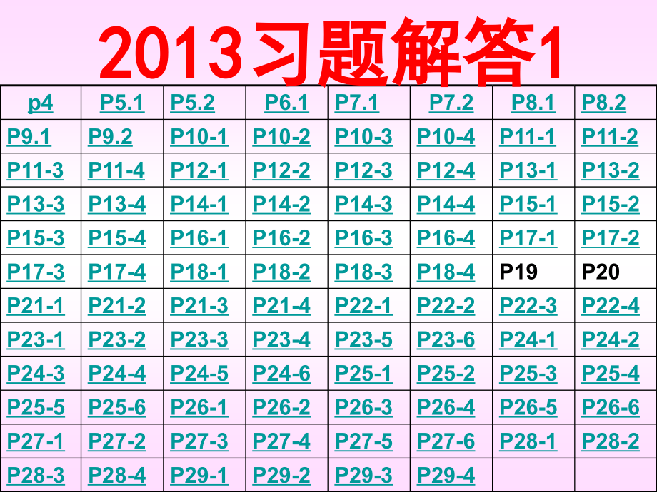 机械制图2013习题解答(1-5章)_第1页