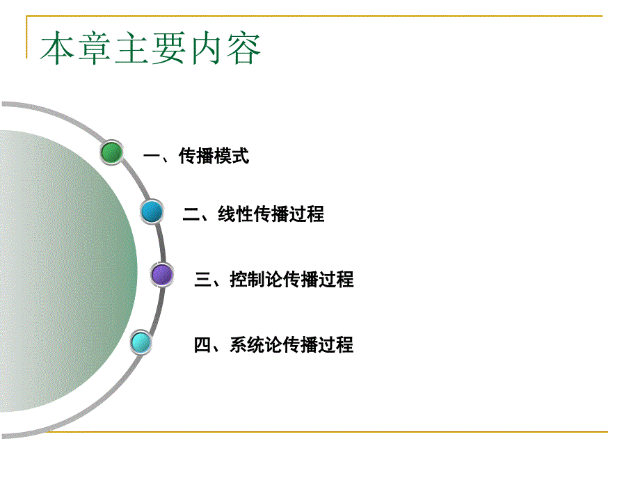 第六章 传播过程_第2页