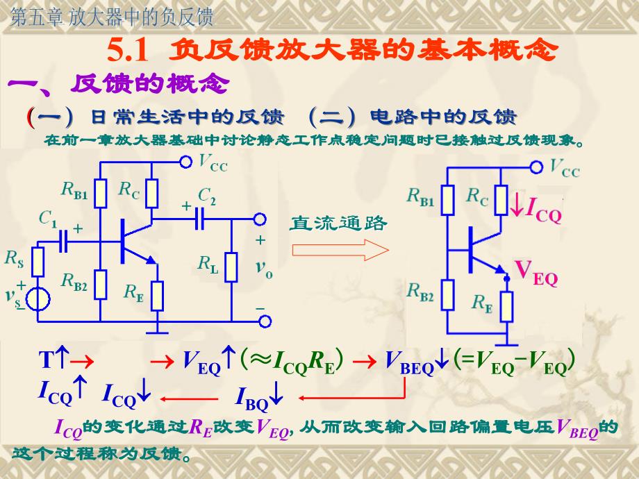 第5章：放大器中的负反馈_第3页