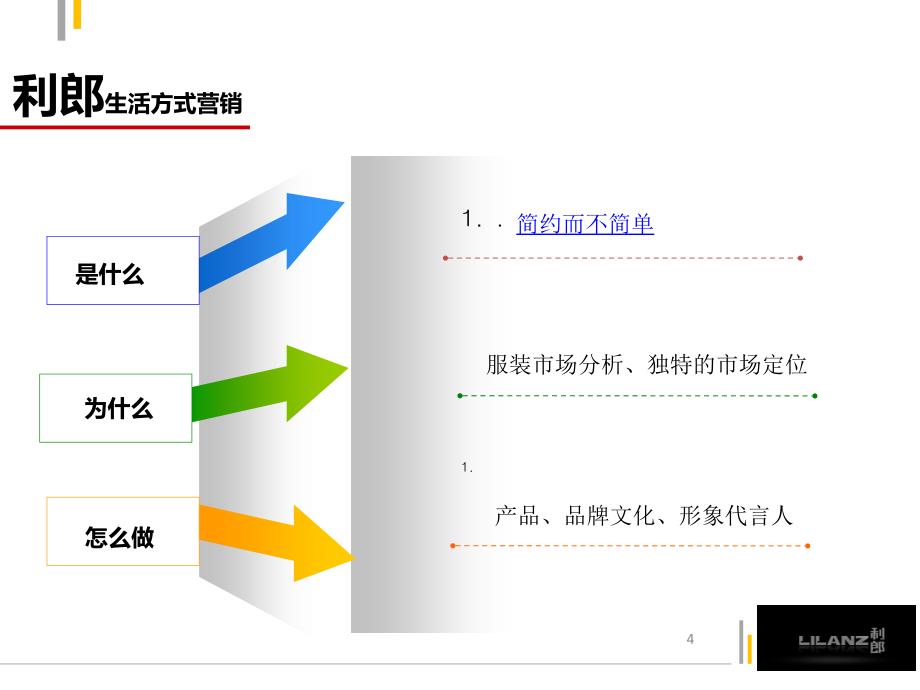 利郎生活方式营销_第4页