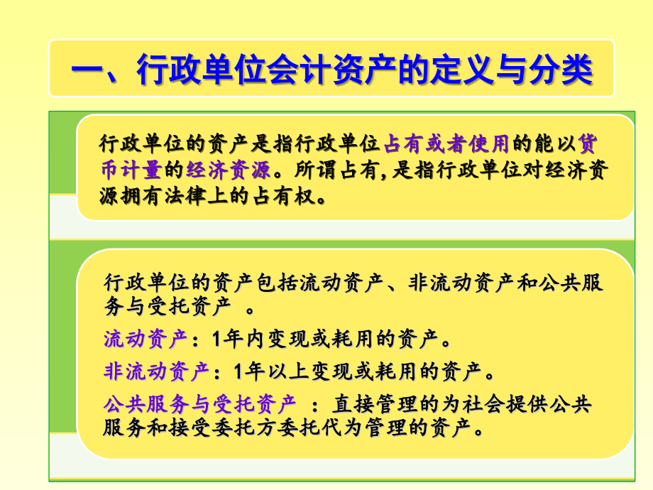 第九章 行政单位资产的核算419_第2页