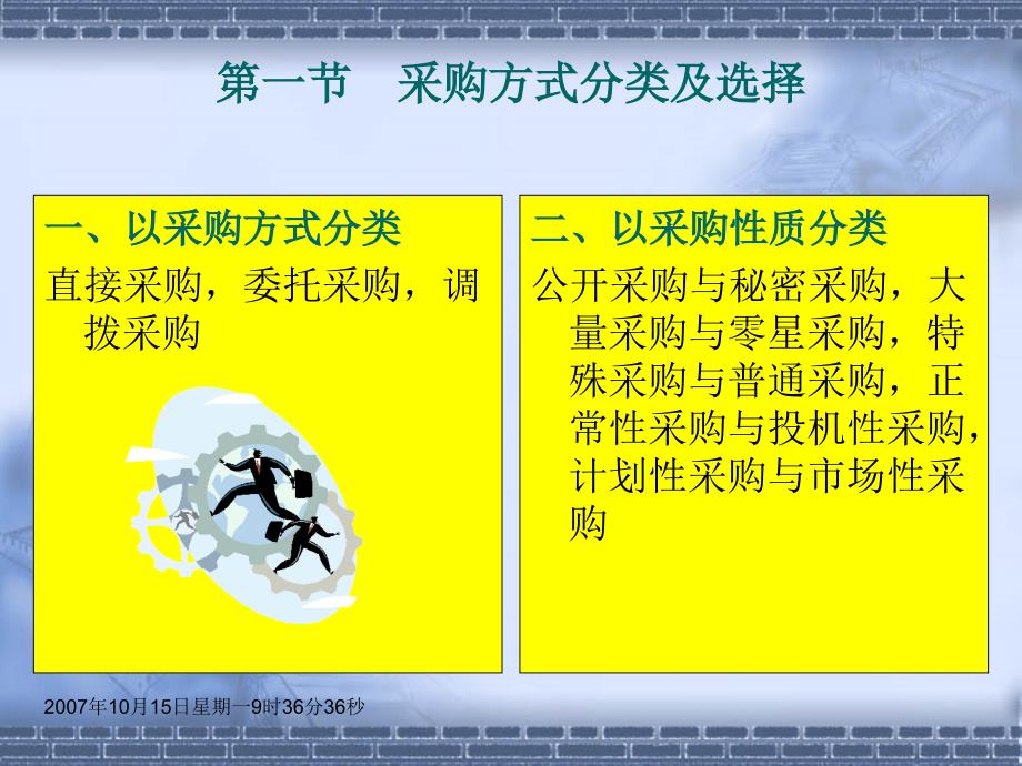 第六章采购方式_第2页