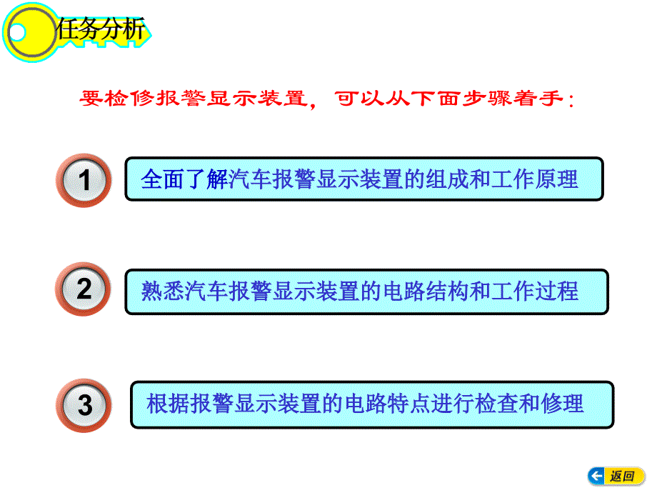 汽车电气构造与维修---汽车报警装置_第3页