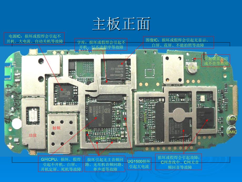 机维修手学习资料_第2页