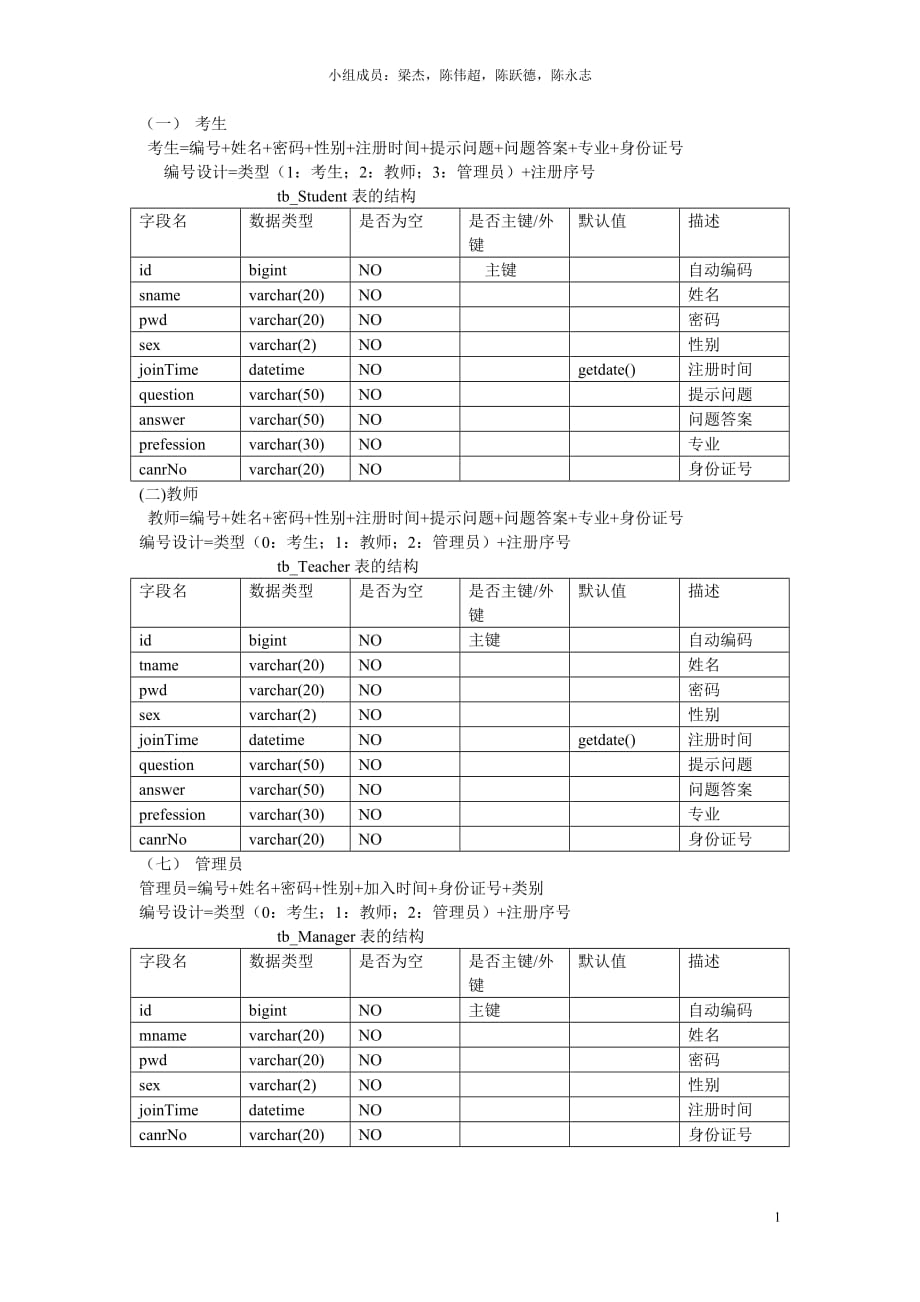 在线考试系统数据库设计5页_第1页