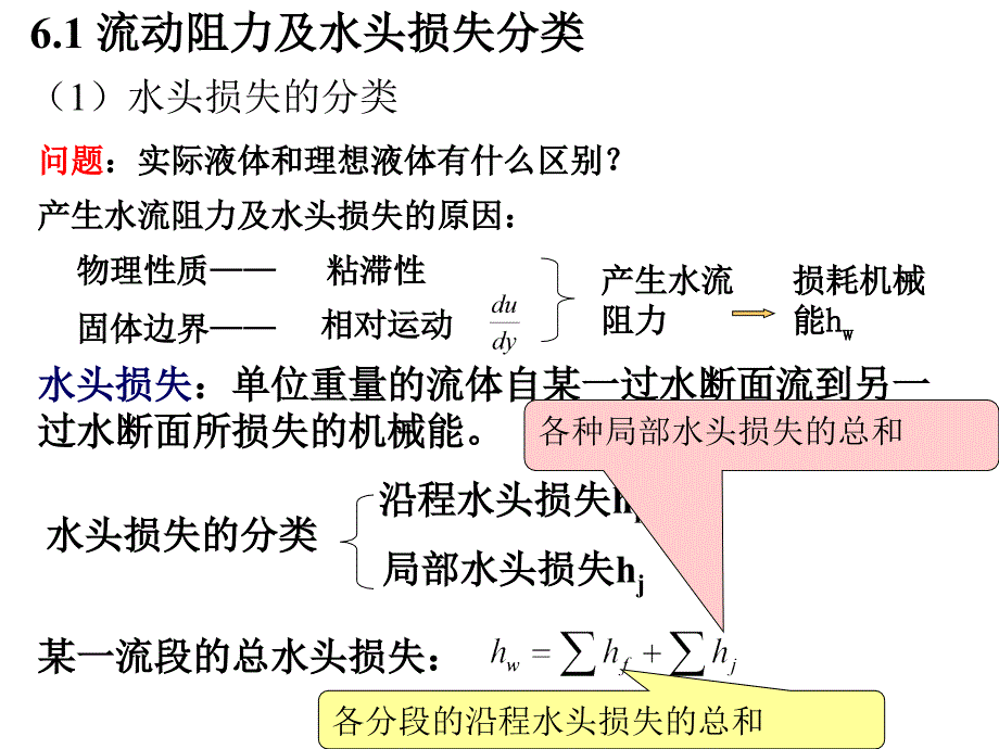 流体力学第6章流动阻力和水头损失_第3页