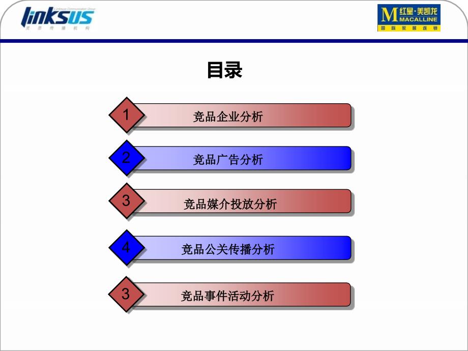 红星美凯龙季度竞品分析_第3页