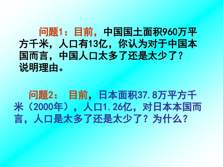 精品课件__人口合理容量_第1页