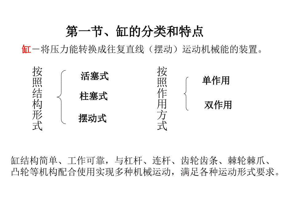 液压与气压传动的执行元件_第3页