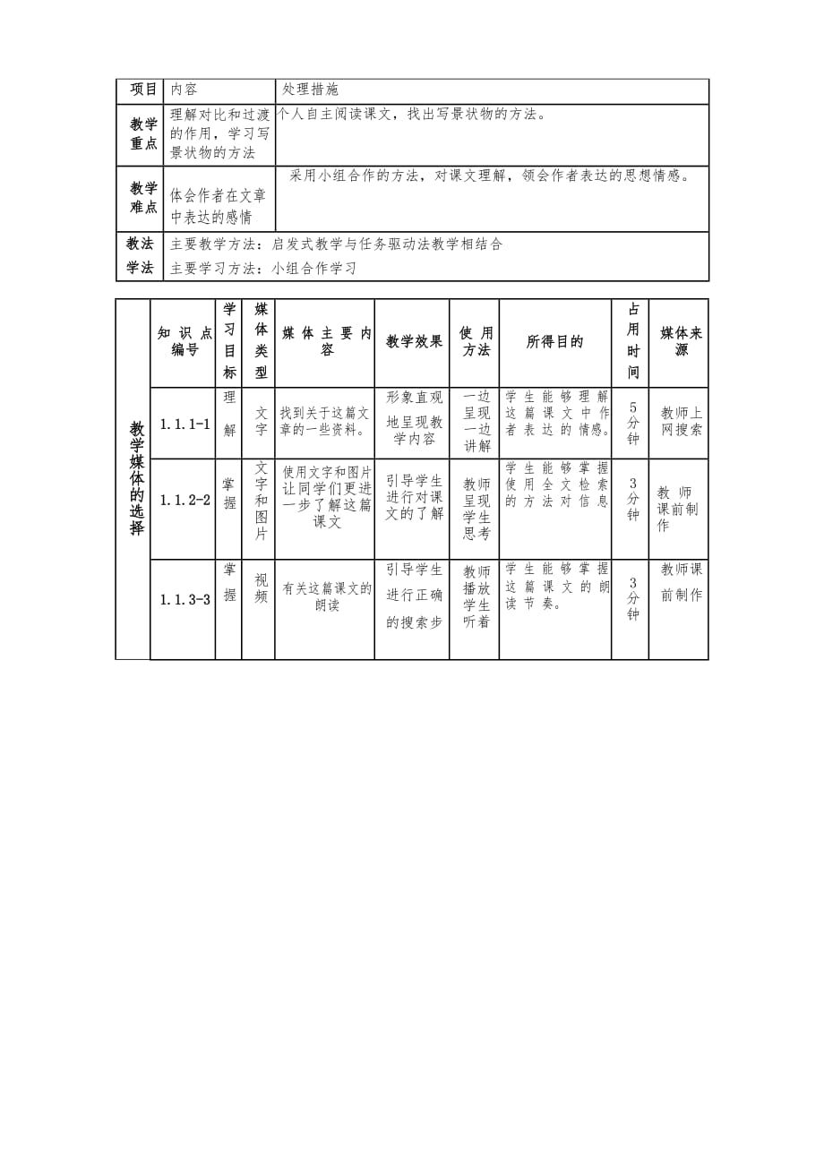 初一语文教学设计方案_第2页